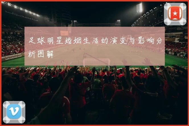 足球明星婚姻生活的演变与影响分析图解