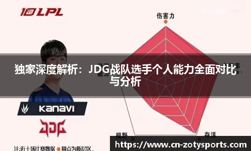 独家深度解析：JDG战队选手个人能力全面对比与分析